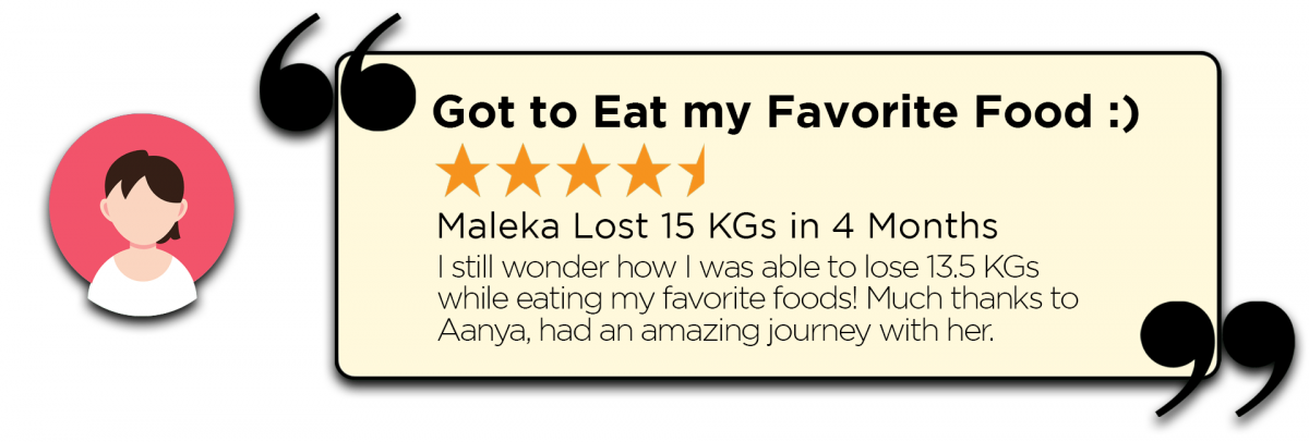 Maleka Lost 15 KGs in 4 Months