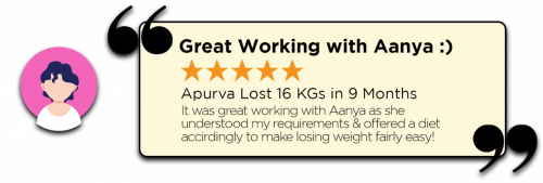 Apurva Lost 16 KGs in 9 Months