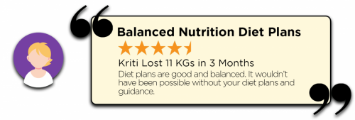 Kriti Lost 11 KGs in 3 Months