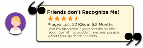 Pragya Lost 22 KGs in 5.5 Months