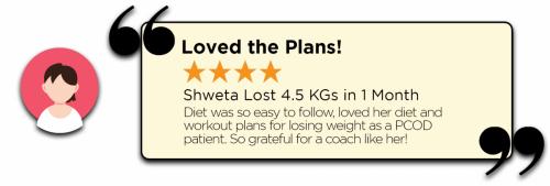 Shweta Lost 4.5 KGs in 1 Month