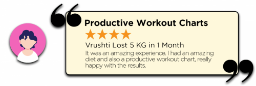 Vrushti Lost 5 Kg in 1 Month